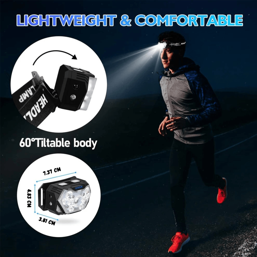 Head Torch USB-Rechargeable LED Sensor | Active Peaks-Field & Wild