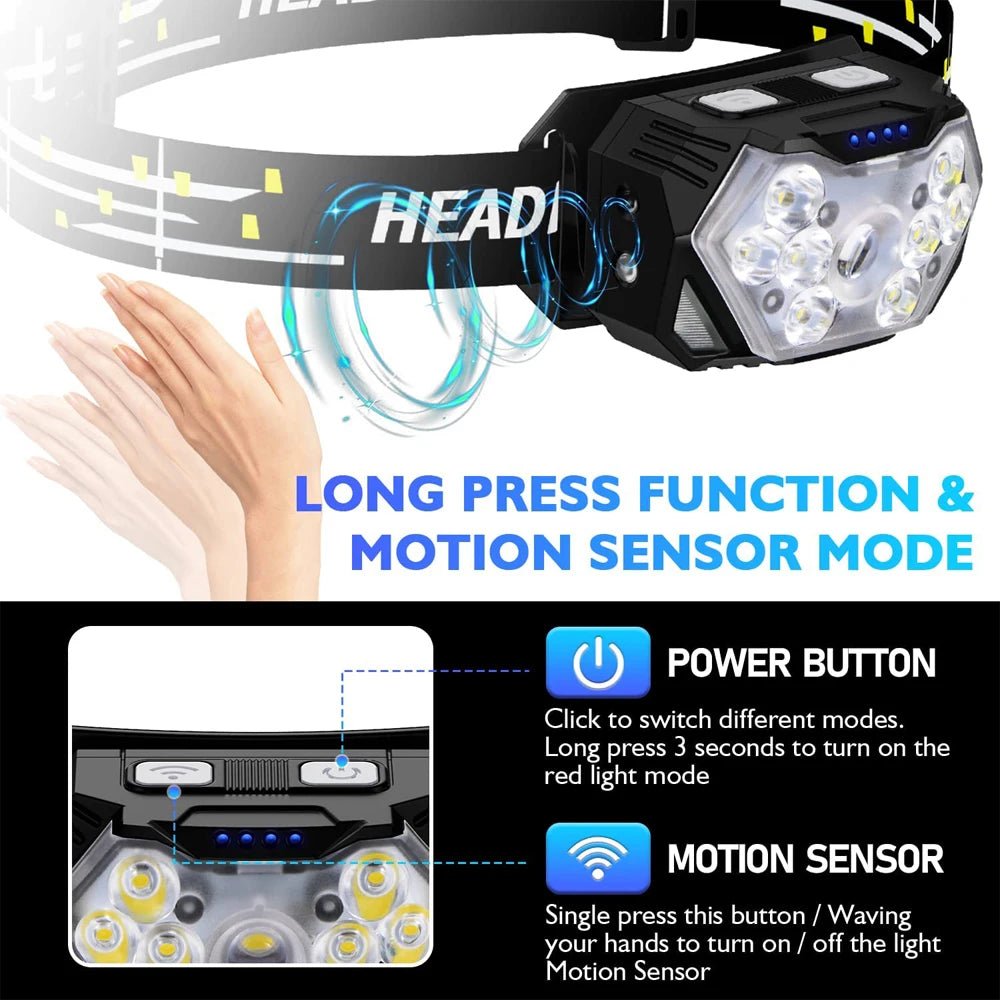 Head Torch USB-Rechargeable LED Sensor | Active Peaks-Field & Wild