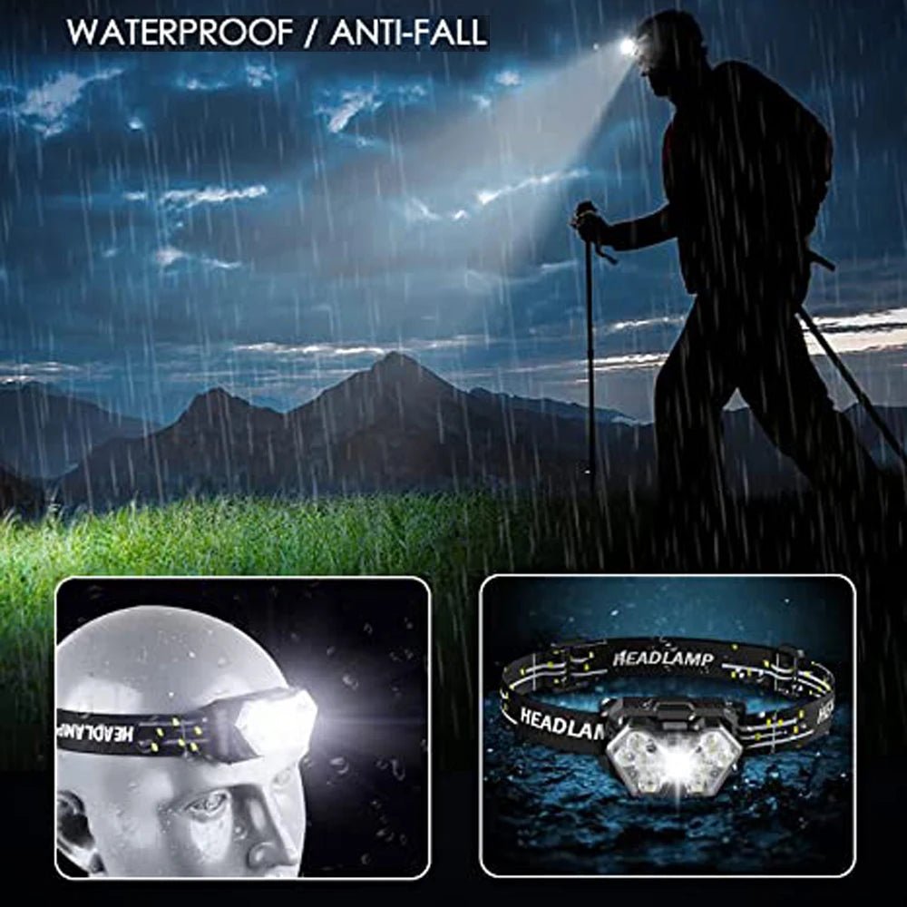 Head Torch USB-Rechargeable LED Sensor | Active Peaks-Field & Wild