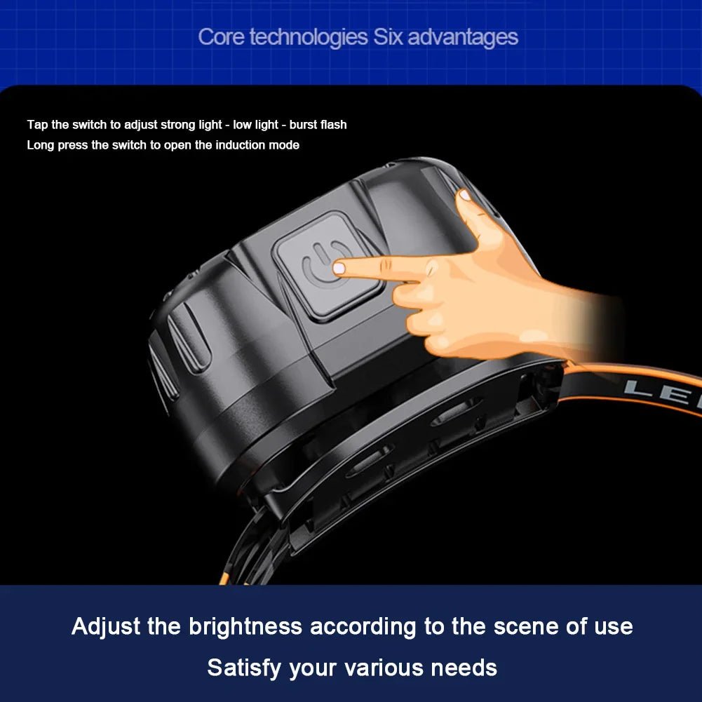 LED Headlamp Waterproof USB Rechargeable Light | Active Peaks-Field & Wild
