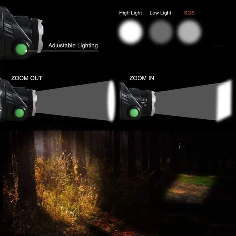 Rechargeable LED Head Torch with Zoom Function - Field & Wild-Field & Wild