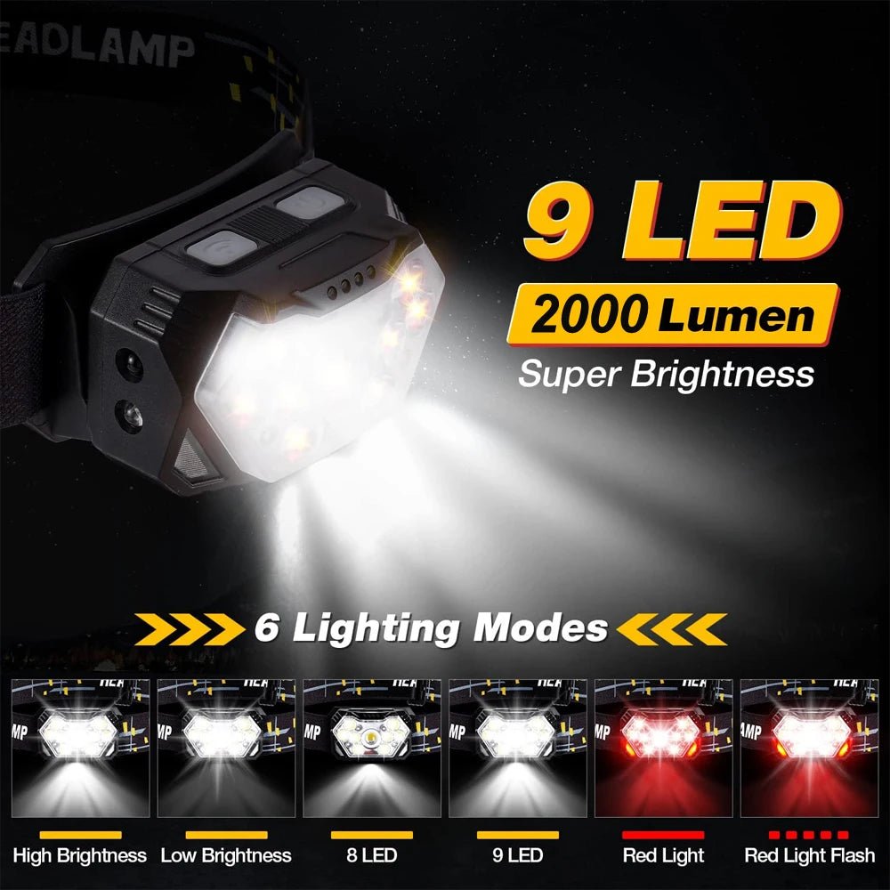 Head Torch USB-Rechargeable LED Sensor | Active Peaks-Field & Wild