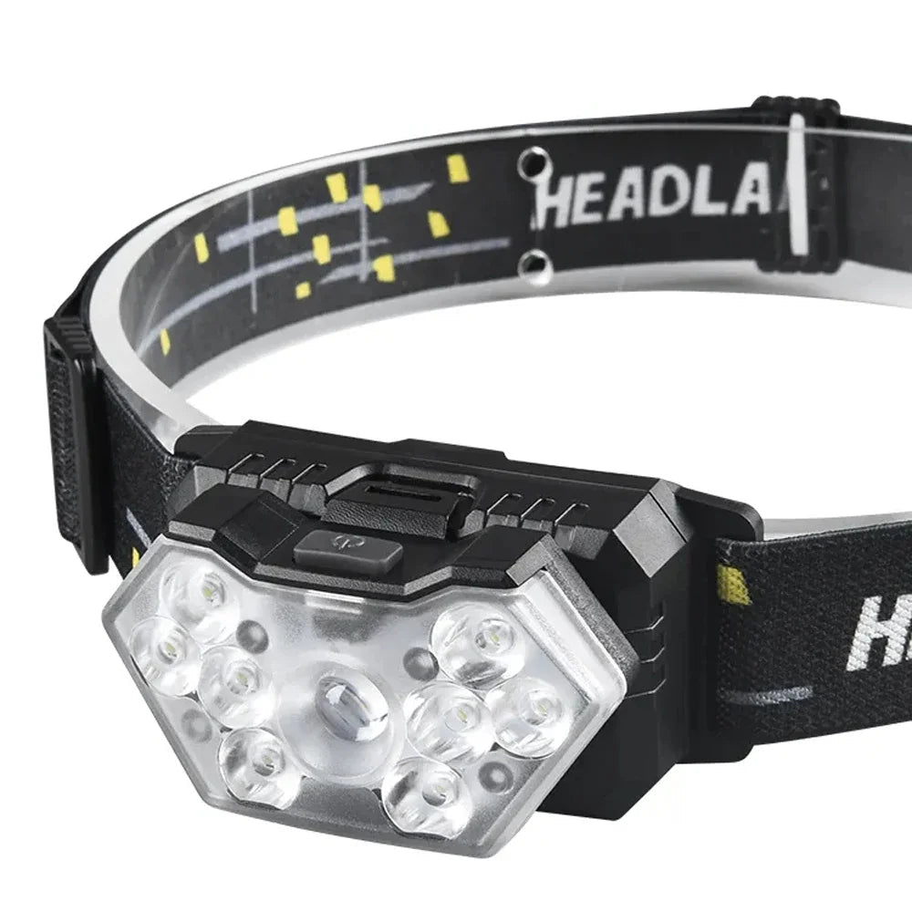Head Torch USB-Rechargeable LED Sensor | Active Peaks-Field & Wild