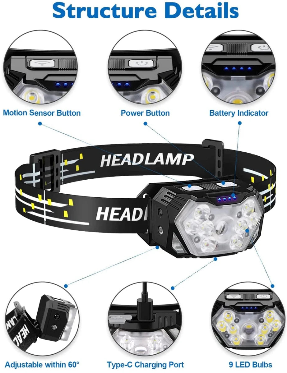 Head Torch USB-Rechargeable LED Sensor | Active Peaks-Field & Wild