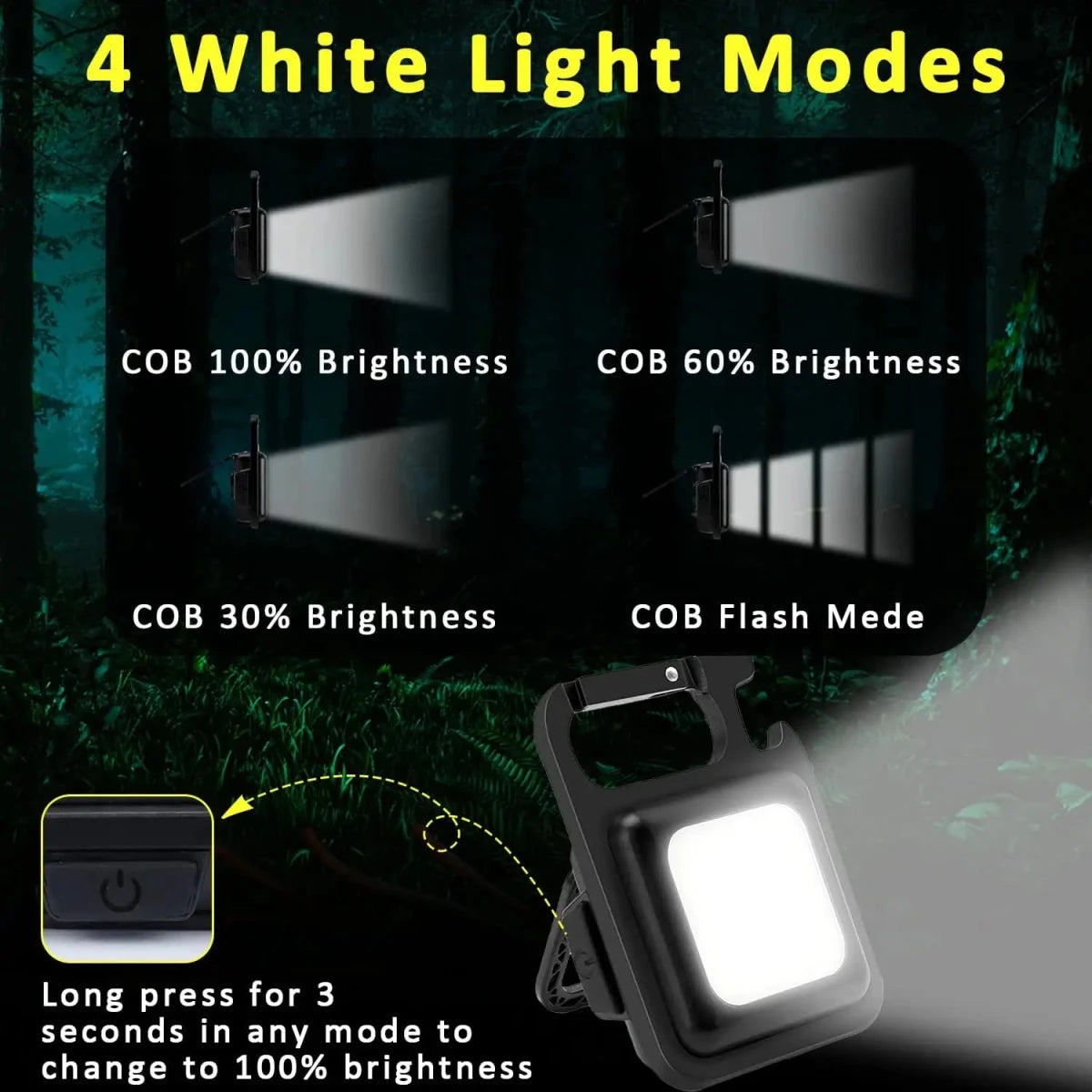 Work Light USB-Rechargeable Compact Waterproof | Active Peaks-Field & Wild