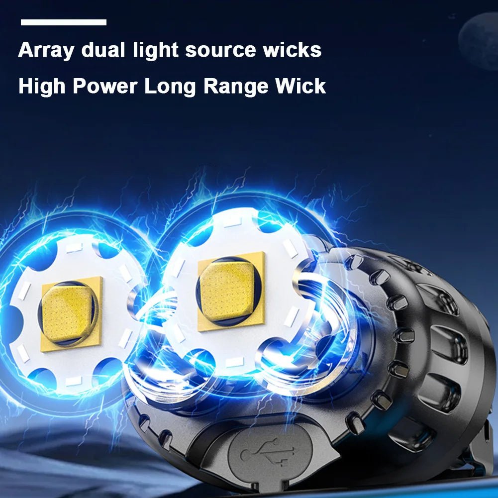 Rechargeable LED Head Torch – IPX4, 250 lm | Active Peaks-Field & Wild