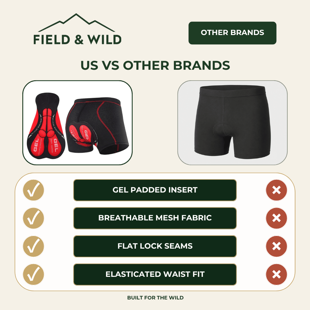 Padded Cycling Undershorts with Breathable Gel Cushioning-Field & Wild