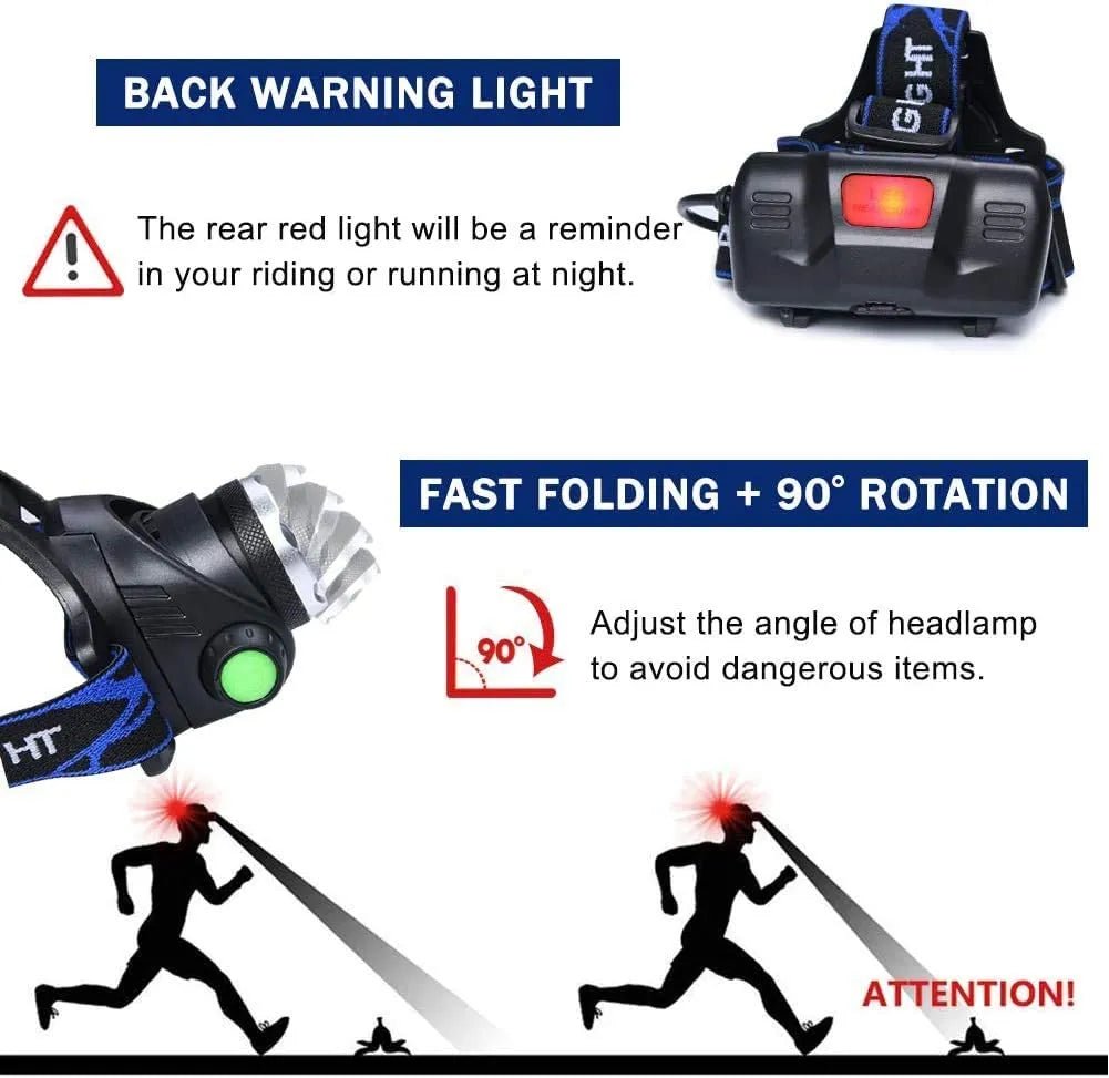 Rechargeable LED Head Torch with Zoom Function - Field & Wild-Field & Wild