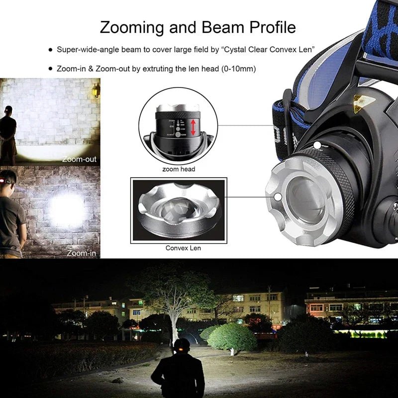 Rechargeable LED Head Torch with Zoom Function - Field & Wild-Field & Wild
