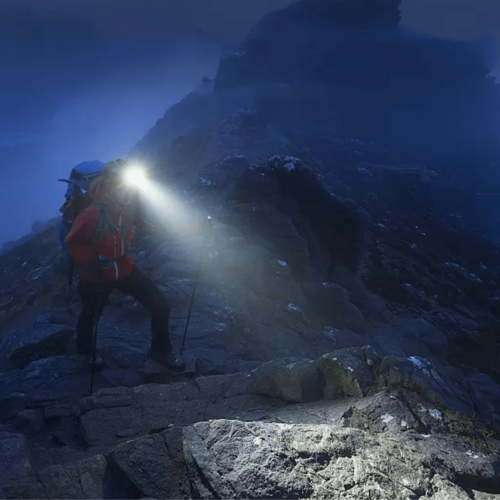 Rechargeable LED Head Torch with Zoom Function - Field & Wild-Field & Wild