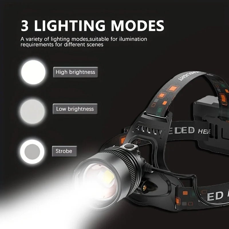 Rechargeable Aluminium LED Head Torch with 3 Light Modes-Field & Wild