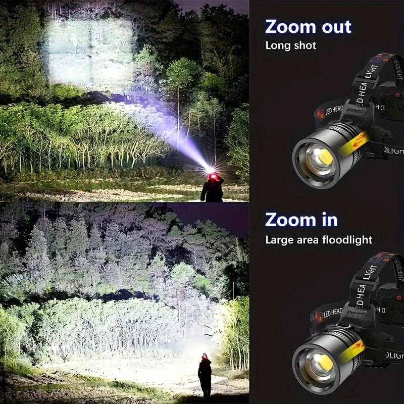 Rechargeable Aluminium LED Head Torch with 3 Light Modes-Field & Wild