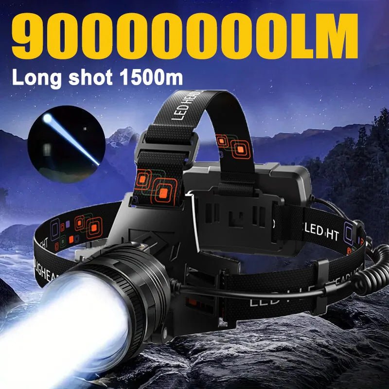 Rechargeable Aluminium LED Head Torch with 3 Light Modes-Field & Wild