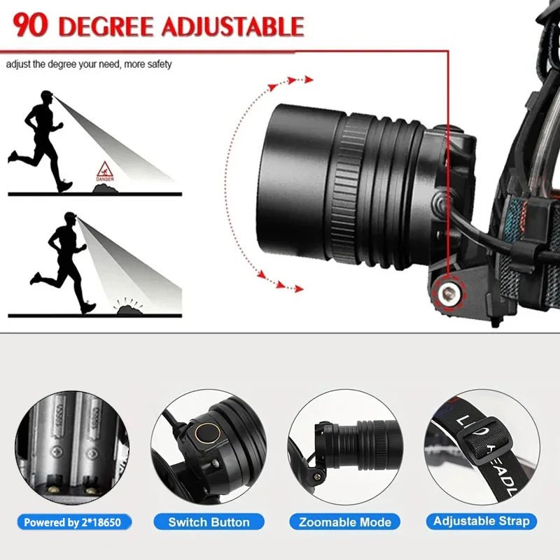 Rechargeable Aluminium LED Head Torch with 3 Light Modes-Field & Wild
